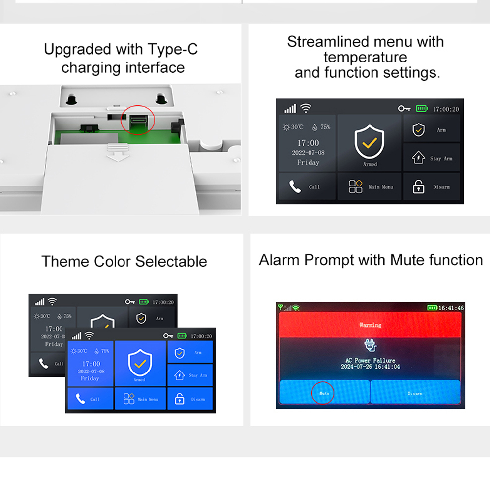 PGST107 4G Tuya Smart-Home-Ala – Smart Home Ecosystems Bewertung und Preis