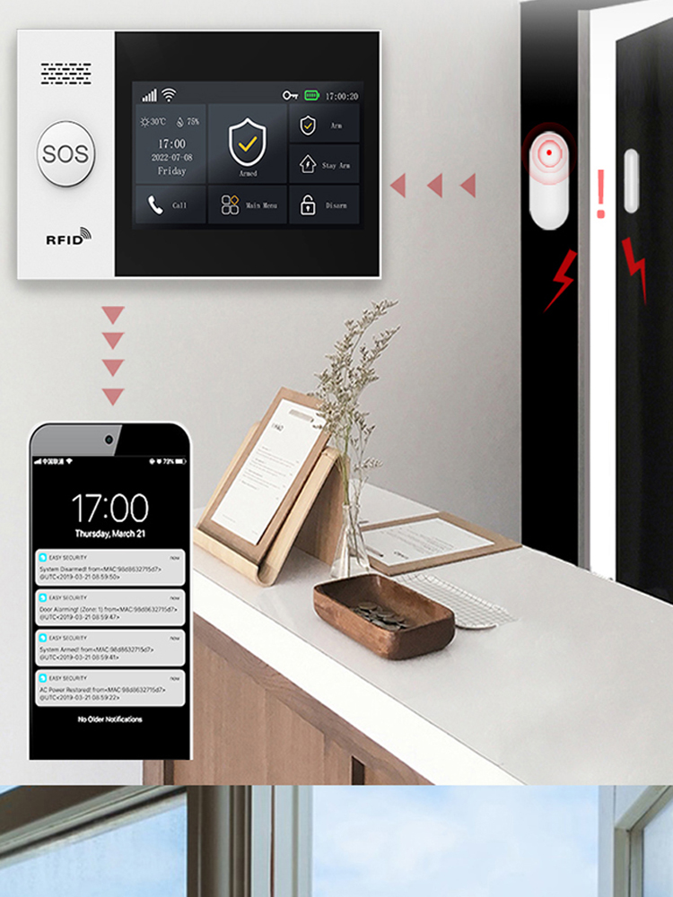 PGST107 4G Tuya Smart-Home-Ala – Smart Home Ecosystems Bewertung und Preis
