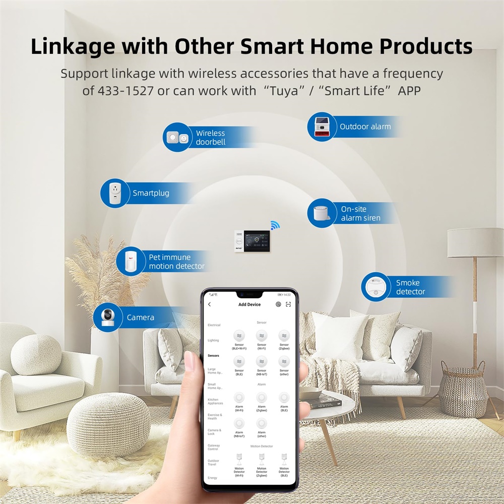 2,4G WIFI Smart GSM Alarmsyste – Smart Home Ecosystems Bewertung und Preis