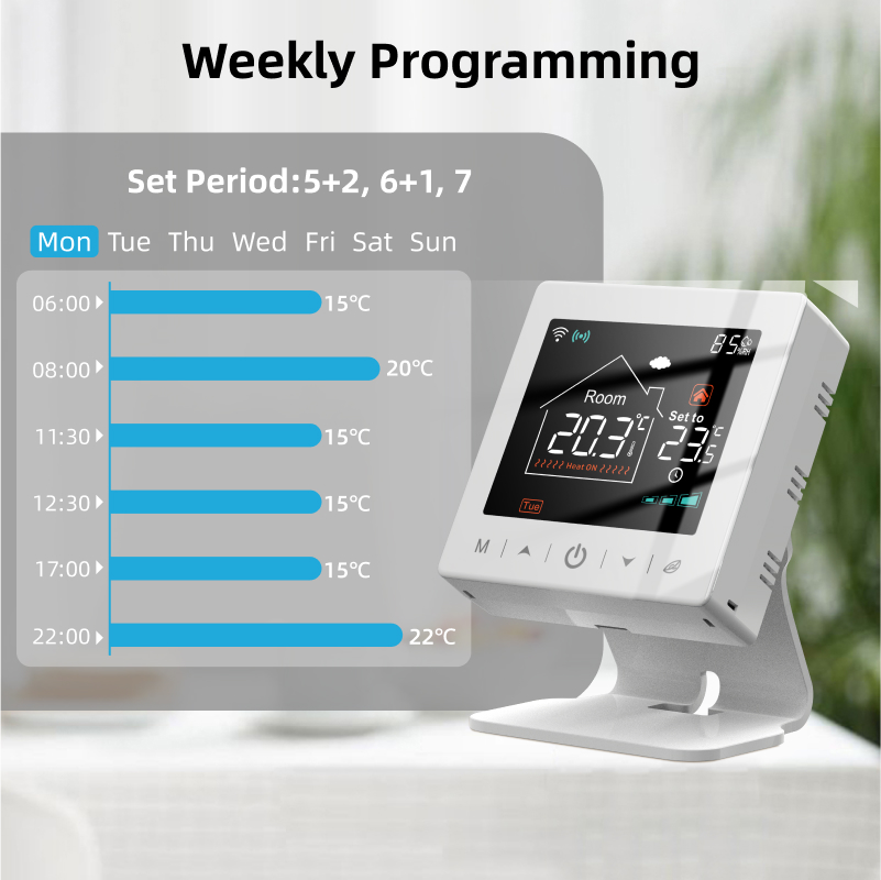 Smart Home Wifi Thermostat Tuy – Universal Remote Smart Home Bewertung und Preis