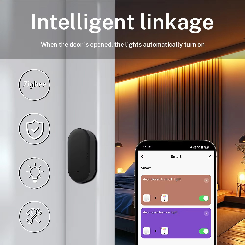 Tuya Zigbee 3.0 Mini Tür- und  – Smart Home Simple Bewertung und Preis