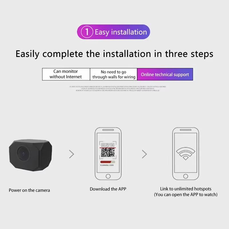 4K HD WiFi-Überwachungskamera  – Smart Home Life Bewertung und Preis