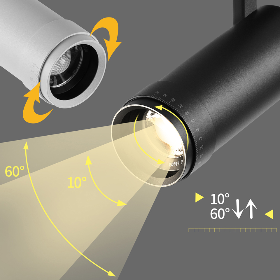 Zoombare Magnetische LED-Strah – Smart Home Living Room Bewertung und Preis