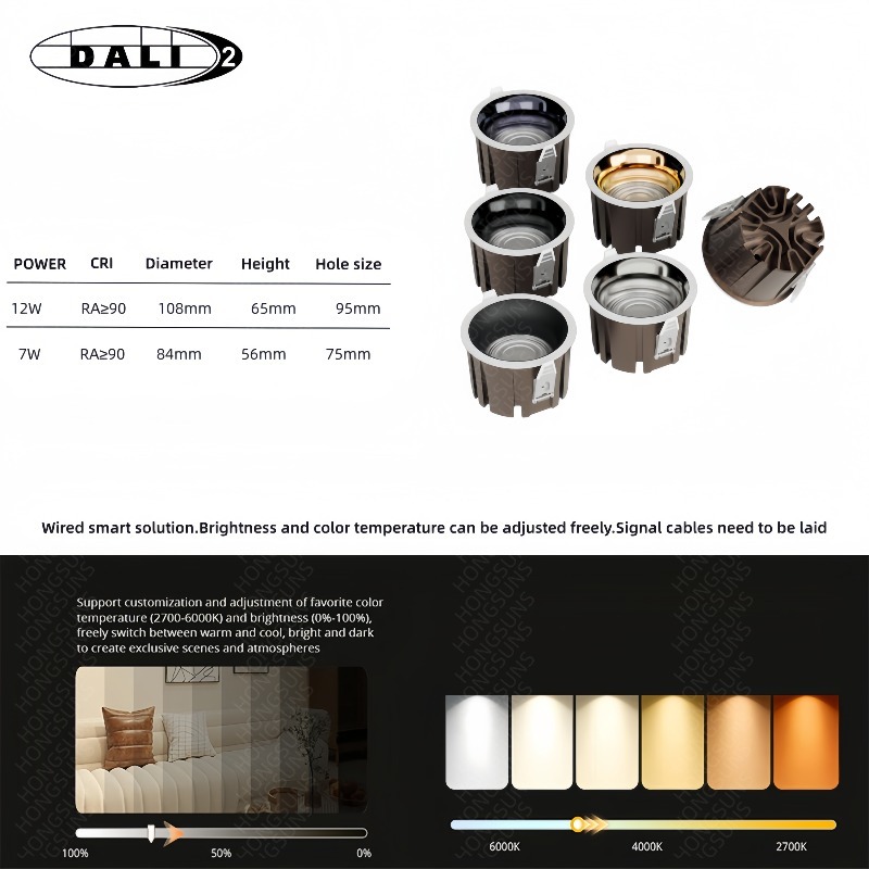 Tuya Zigbee/ BLE/ Matter/ DALI – Smart Home Living Room Bewertung und Preis