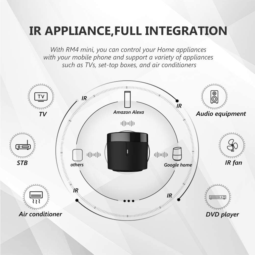 Broadlink Rm4 Mini Smart Fernb – Universal Remote Smart Home Bewertung und Preis
