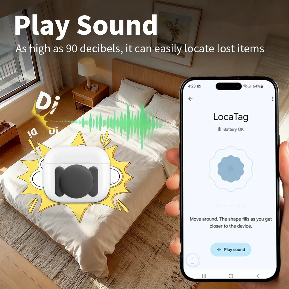 Android Sicherheits-Navigation – Smart Home Kits Bewertung und Preis