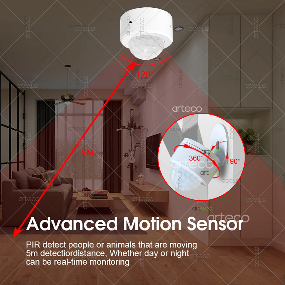 Ewelink Zigbee PIR-Bewegungsse – Zigbee Motion Sensor Bewertung und Preis