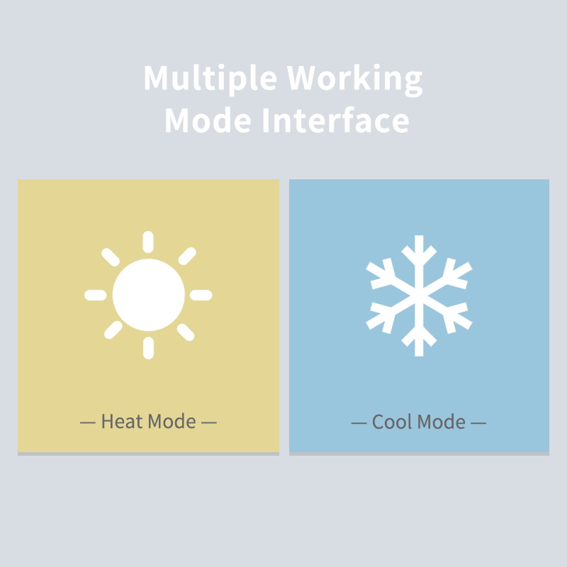 Intelligenter WLAN-Thermostat  – Smart Home Hvac Bewertung und Preis