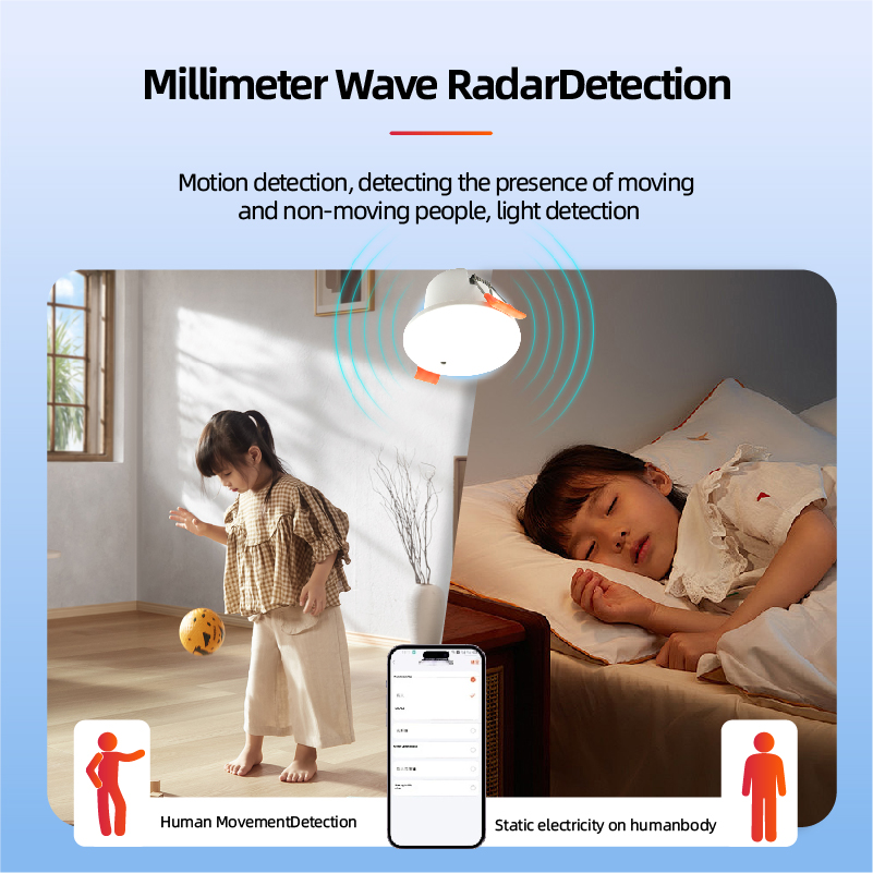 ZIGBEE 3,0 MmWave Radar Mensch – Zigbee Motion Sensor Bewertung und Preis