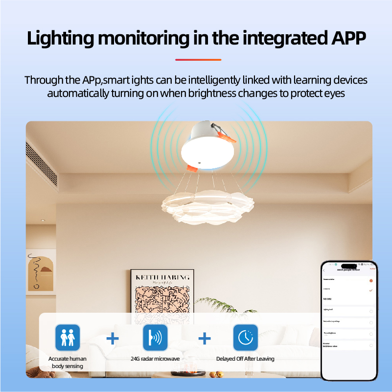ZIGBEE 3,0 MmWave Radar Mensch – Zigbee Motion Sensor Bewertung und Preis
