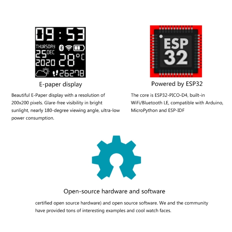 K0EA ESP32 Smartwatch Open Sou – Smart Home Open Source Bewertung und Preis