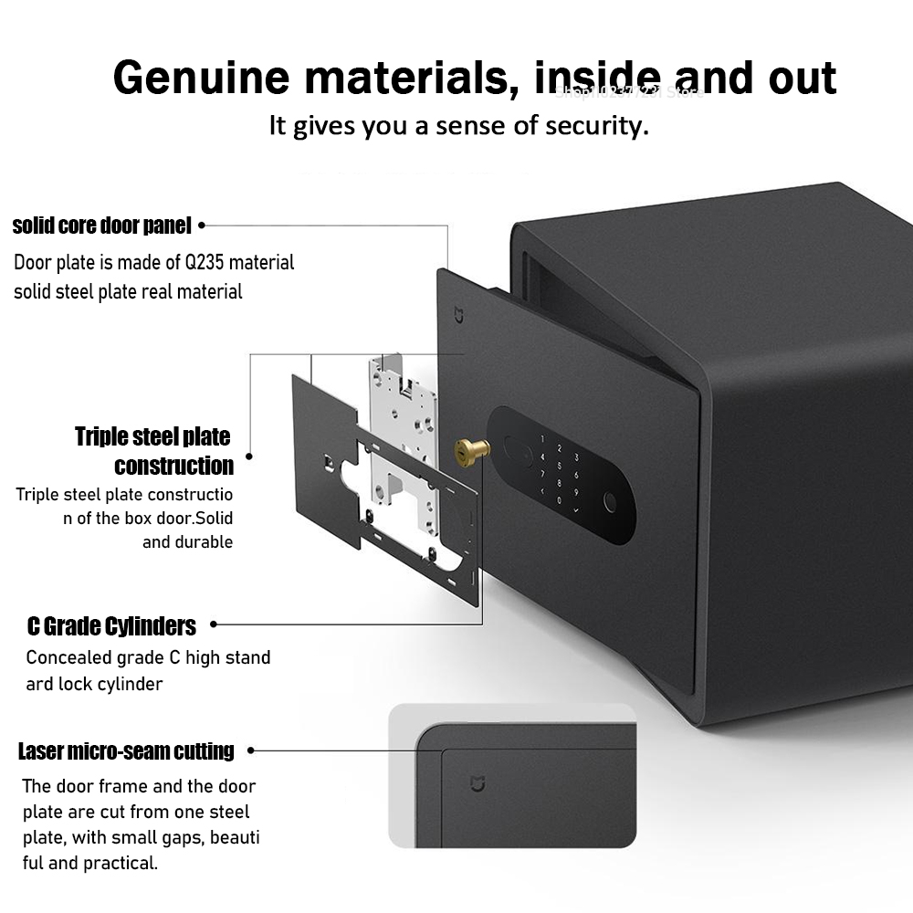 2025 MIJIA Smart Safe mit Fing – Smart Home Box Bewertung und Preis