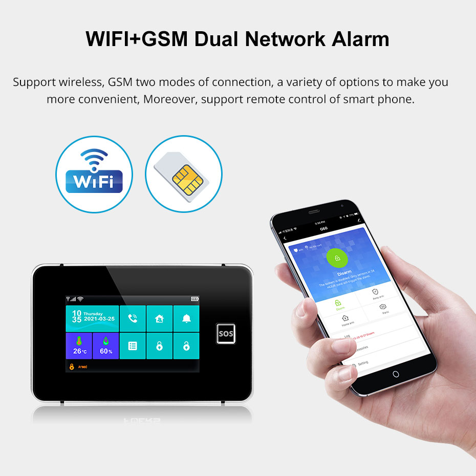 KERUI G60B WIFI GSM Alarm Syst – Smart Home Ecosystems Bewertung und Preis