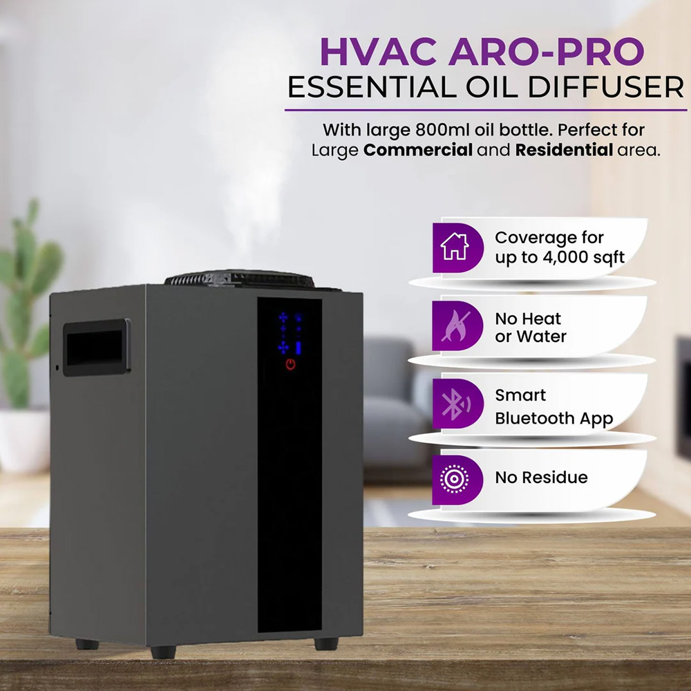 NAMASTE 4000 m3 HVAC-System, A – Smart Home Ecosystems Bewertung und Preis