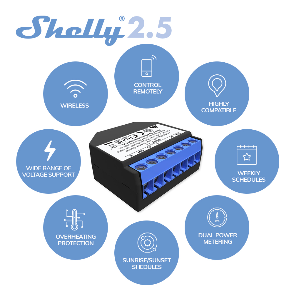 Shelly 2,5 Smart Home Doppel R – Smart Home Open Source Bewertung und Preis