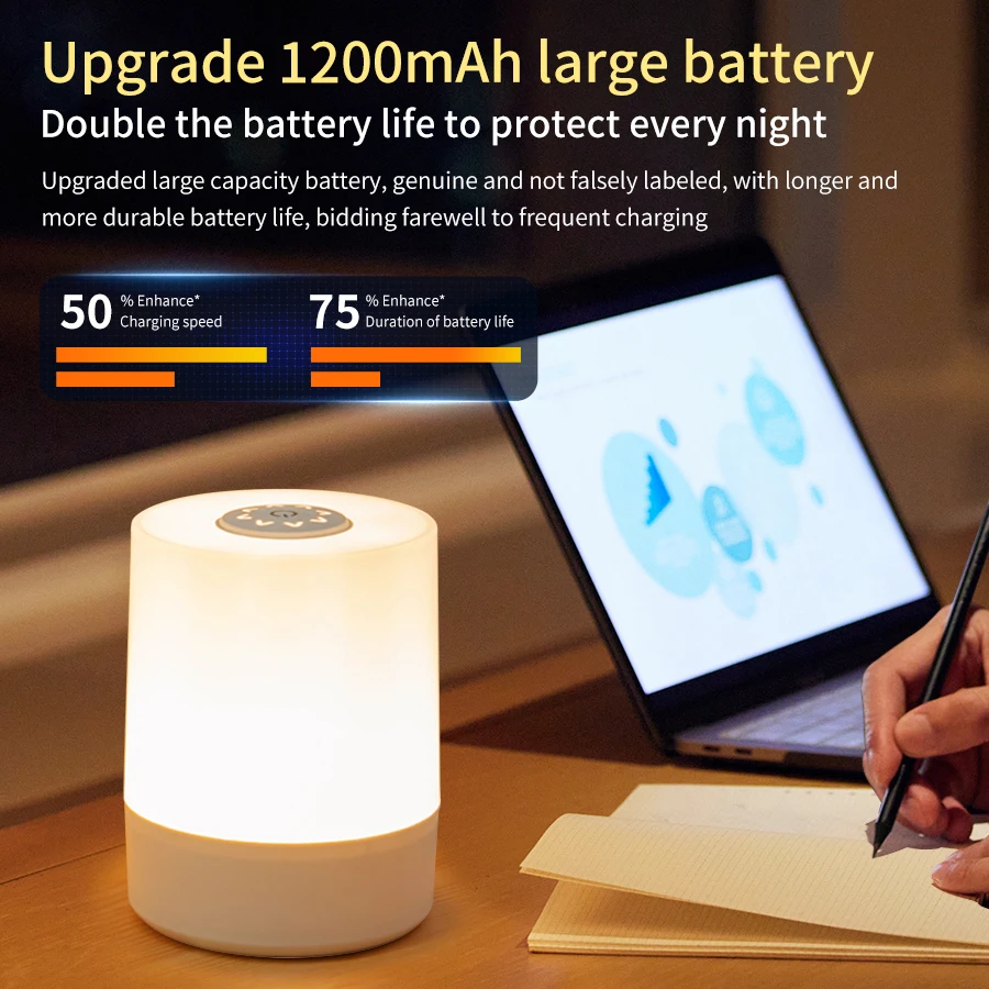 Nacht LED Touch Nacht Lichter  – Smart Baby Night Light Bewertung und Preis
