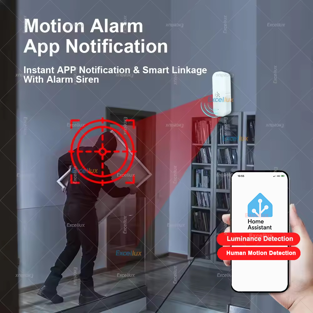 Smart ZigBee Bewegungssensor R – Zigbee Motion Sensor Bewertung und Preis
