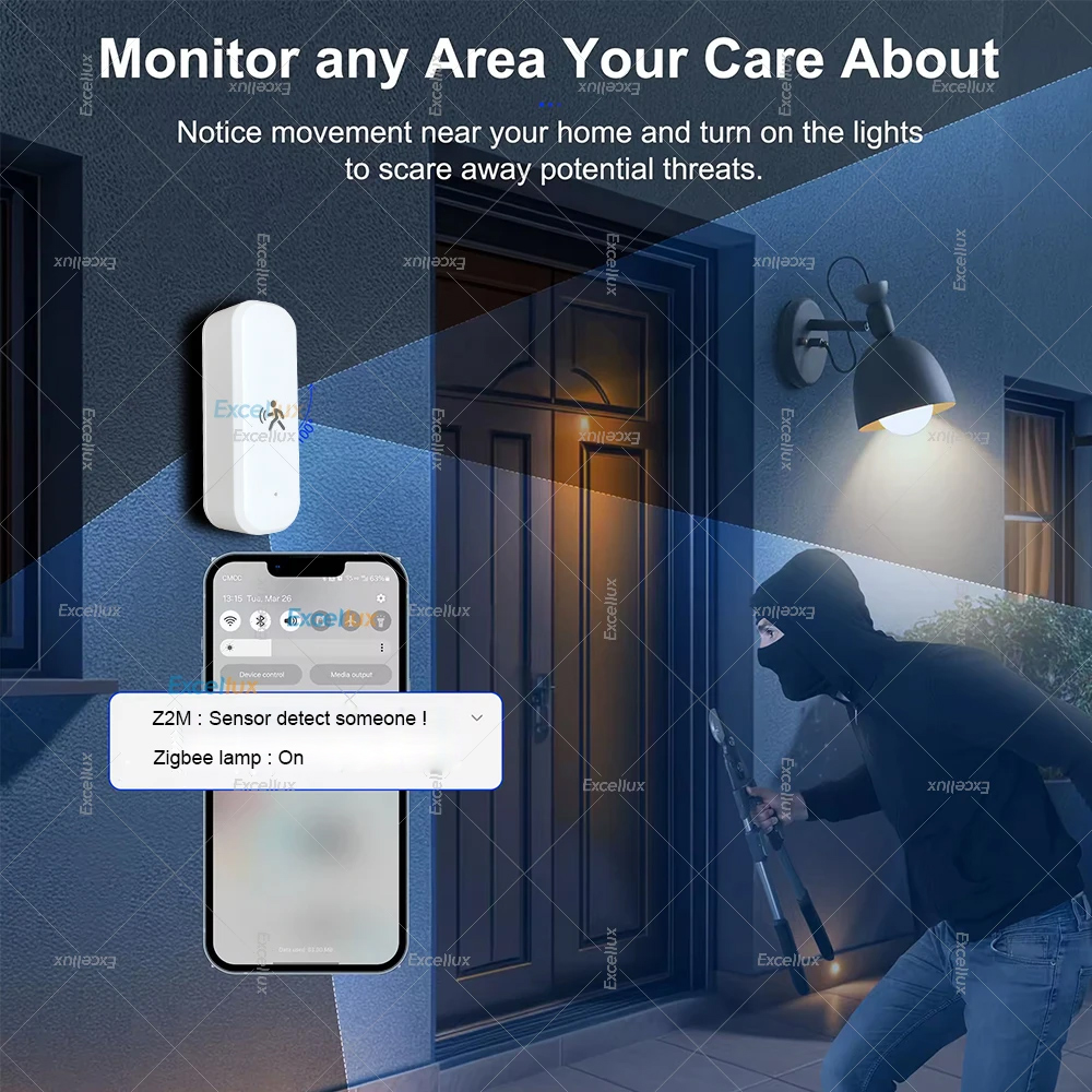Smart ZigBee Bewegungssensor R – Zigbee Motion Sensor Bewertung und Preis