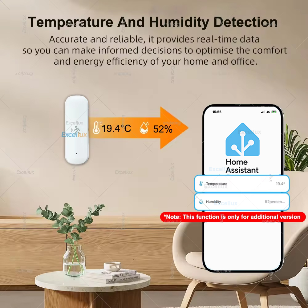 Smart ZigBee Bewegungssensor R – Zigbee Motion Sensor Bewertung und Preis