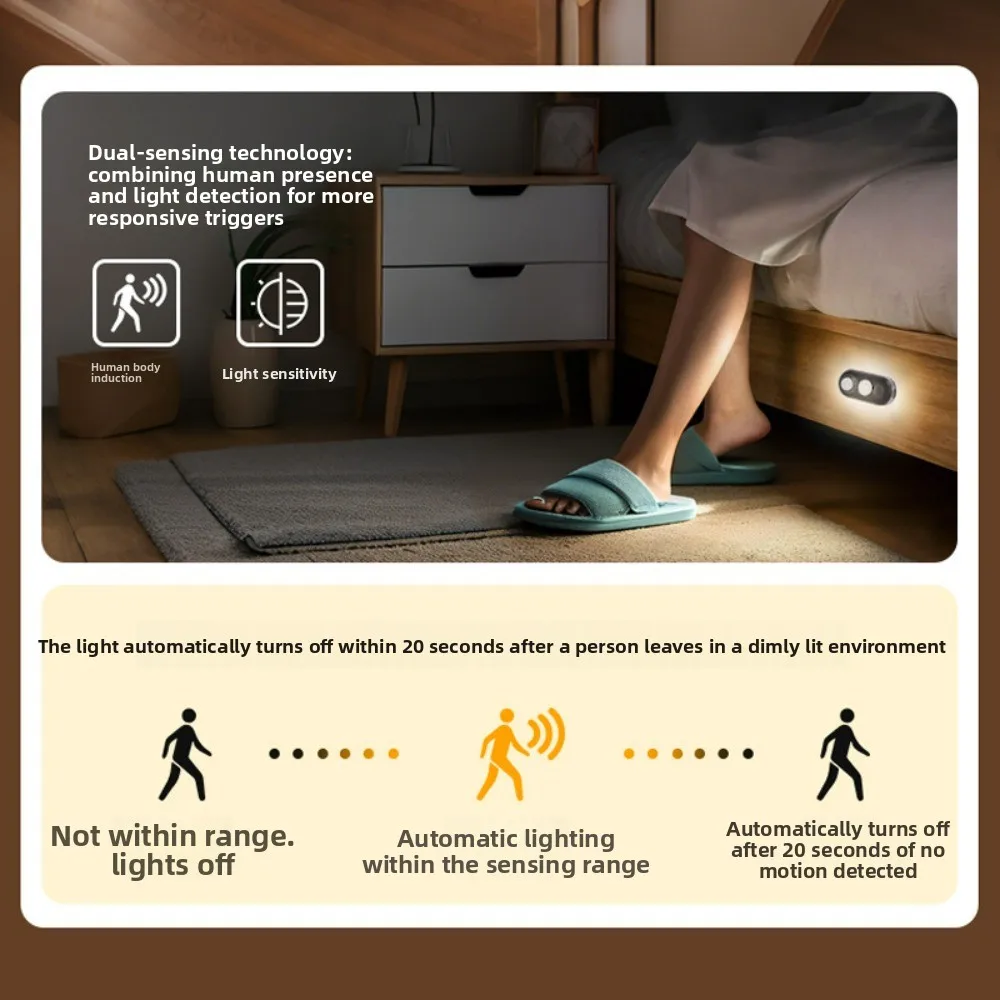Wiederaufladbare Sensor-Nachtl – Smart Baby Night Light Bewertung und Preis
