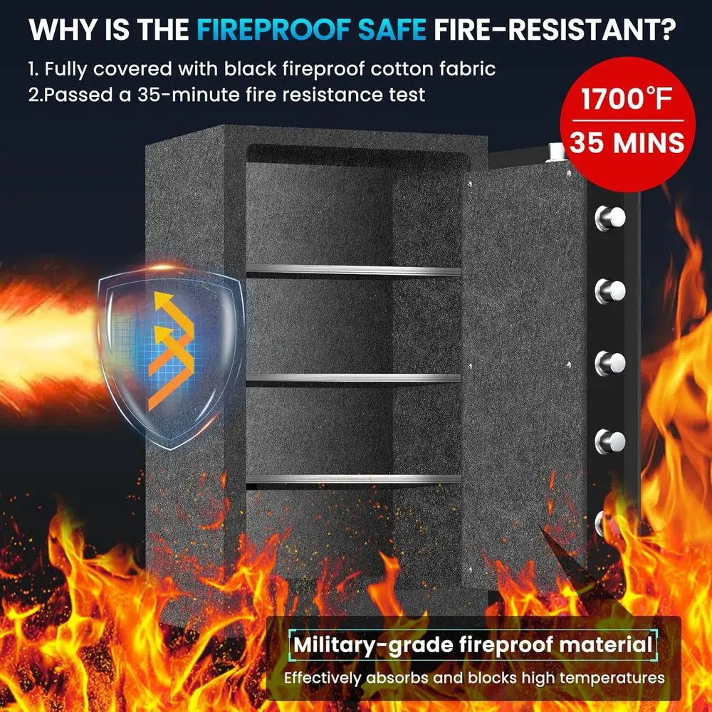 Verbesserter 35-Minuten Feuerf – Smart Home Box Bewertung und Preis