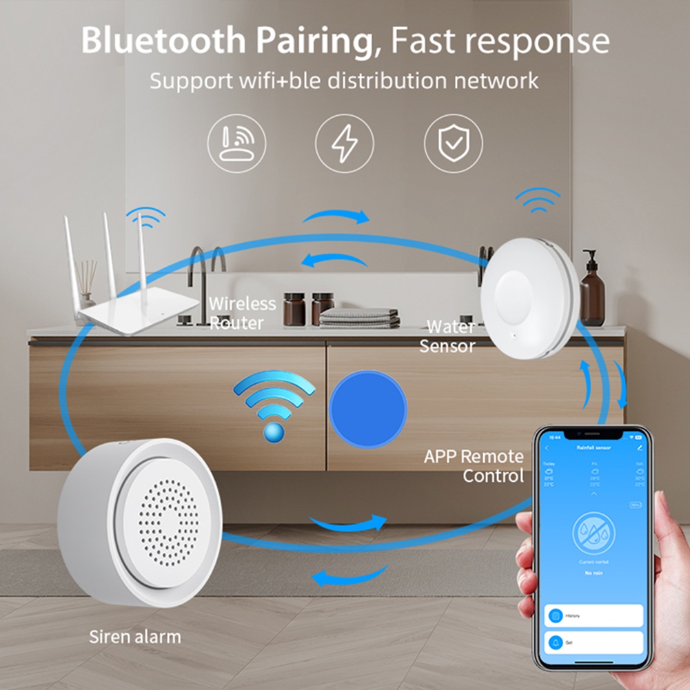 PHILE-Home Automation WLAN-Was – Smart Home Kits Bewertung und Preis