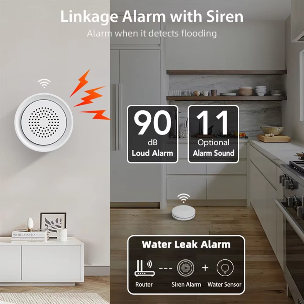 PHILE-Home Automation WLAN-Was – Smart Home Kits Bewertung und Preis
