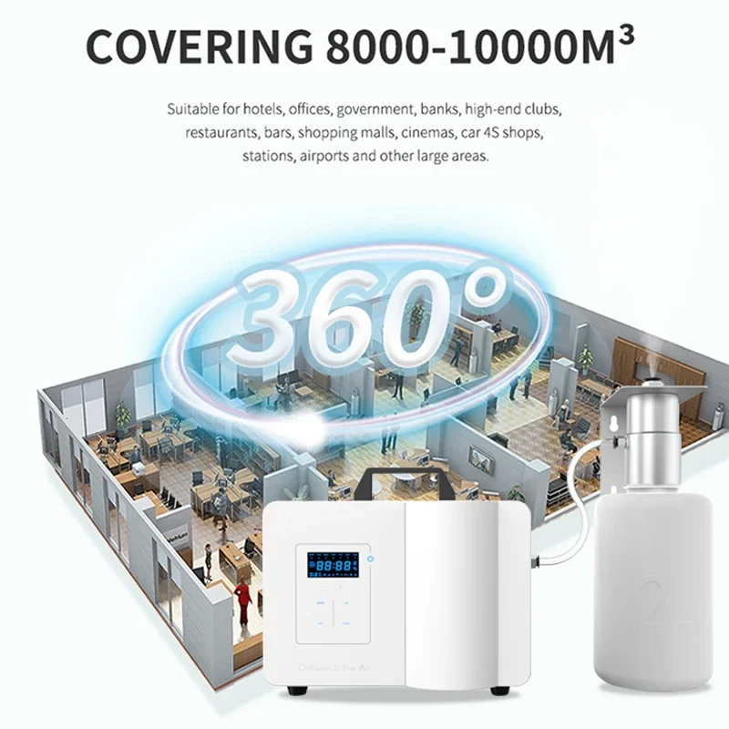Namste Duftdiffusor mit Smart- – Smart Home Hvac Bewertung und Preis