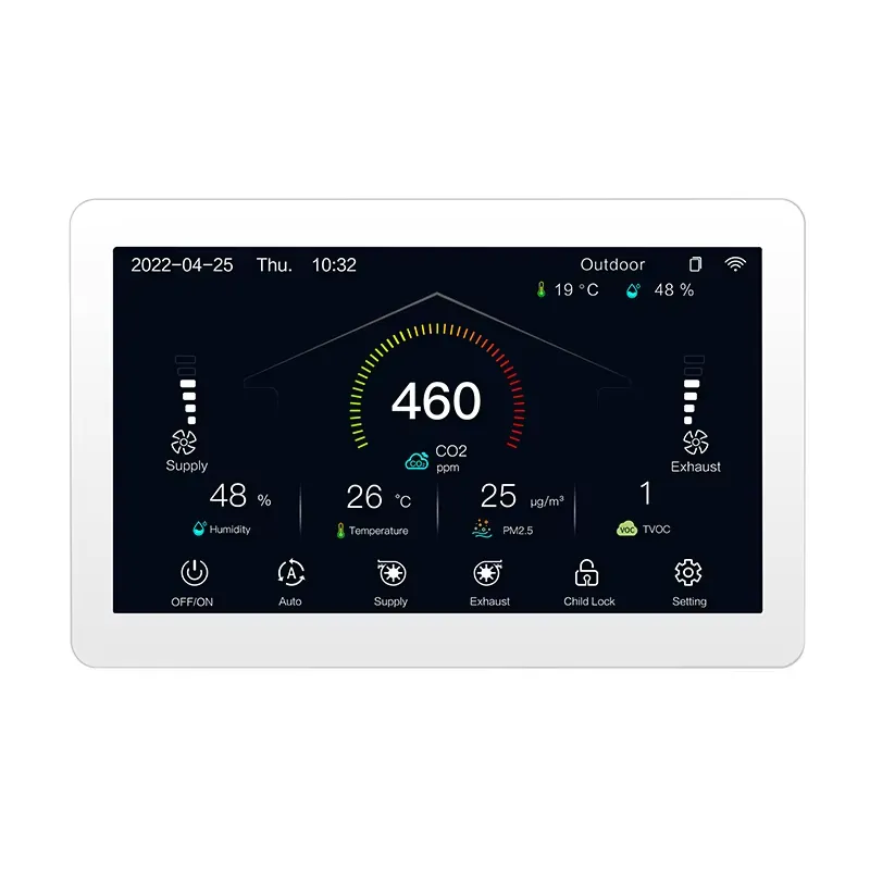 HRV ERV MVHR HVAC-System-Contr – Smart Home Hvac Bewertung und Preis