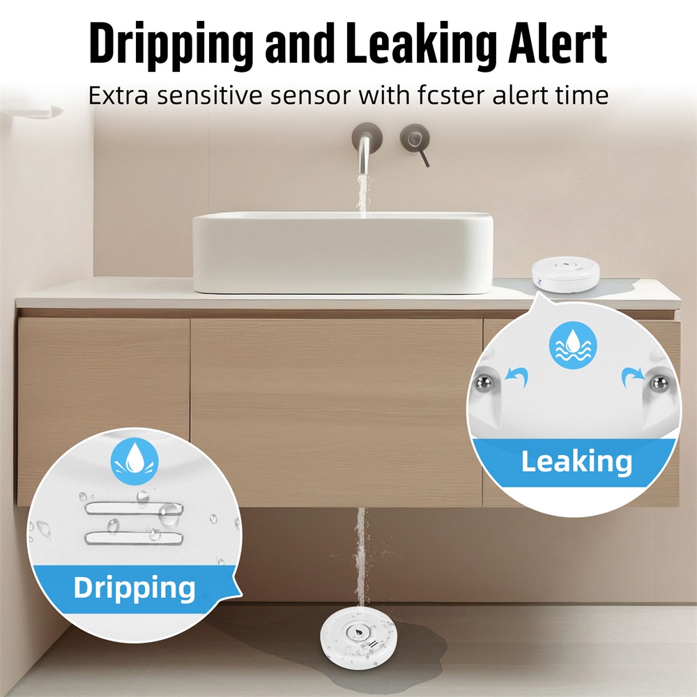 Fuers Wasser Leckage Detektor  – Smart Home Ecosystems Bewertung und Preis