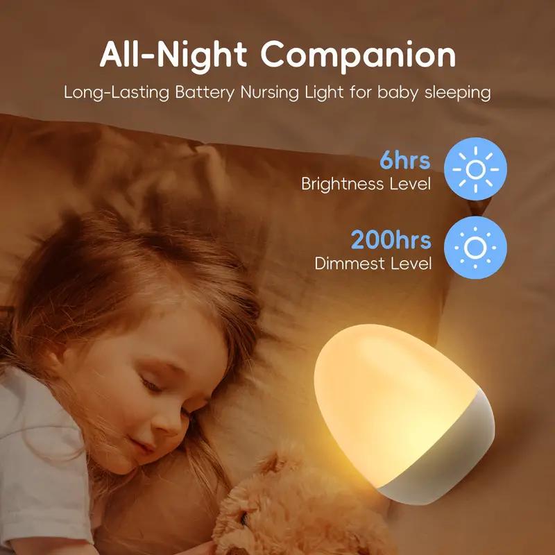 Touch-Nachtlicht für Babyzimme – Smart Baby Night Light Bewertung und Preis