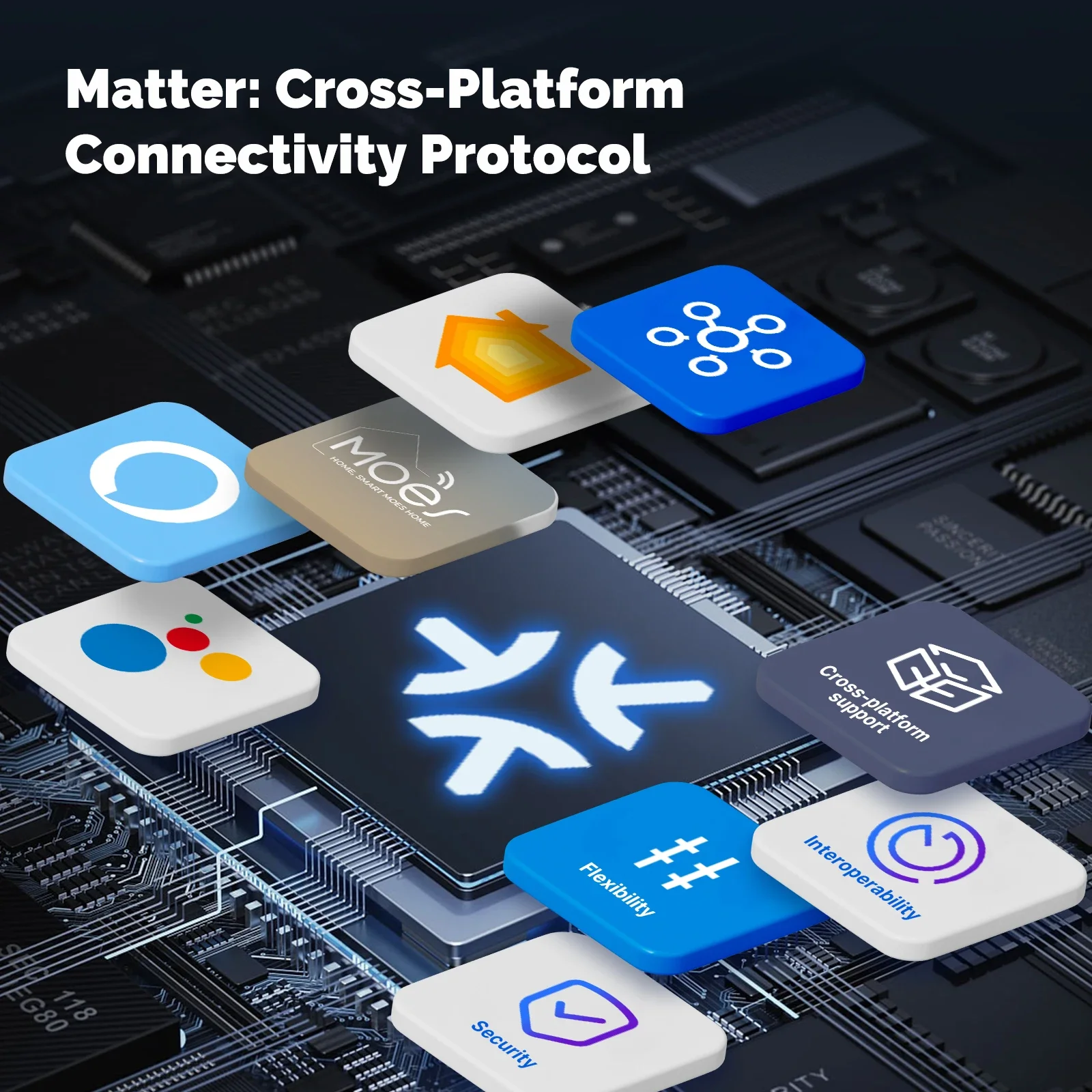 MOES Matter Tuya WiFi Smart Li – Smart Home Kits Bewertung und Preis
