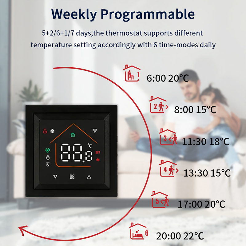 Intelligenter WLAN-Thermostat  – Smart Home Ecosystems Bewertung und Preis