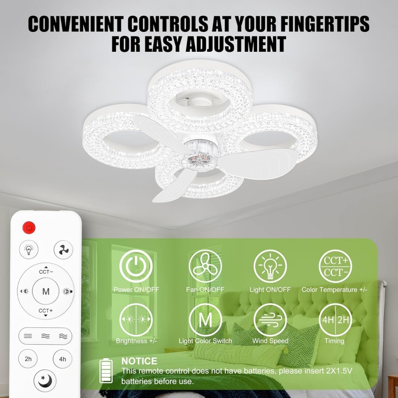 Intelligente LED-Deckenventila – Smart Home Living Room Bewertung und Preis