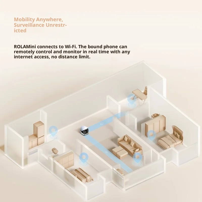 Enabot ROLA Mini Smart Robot I – Smart Home Simple Bewertung und Preis