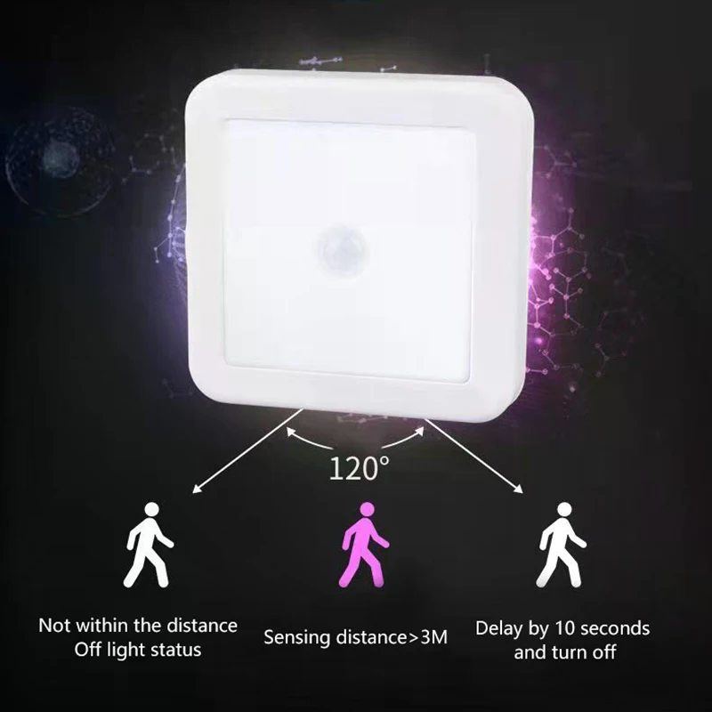 Neue Baby Zimmer Flur Pathway  – Smart Baby Night Light Bewertung und Preis