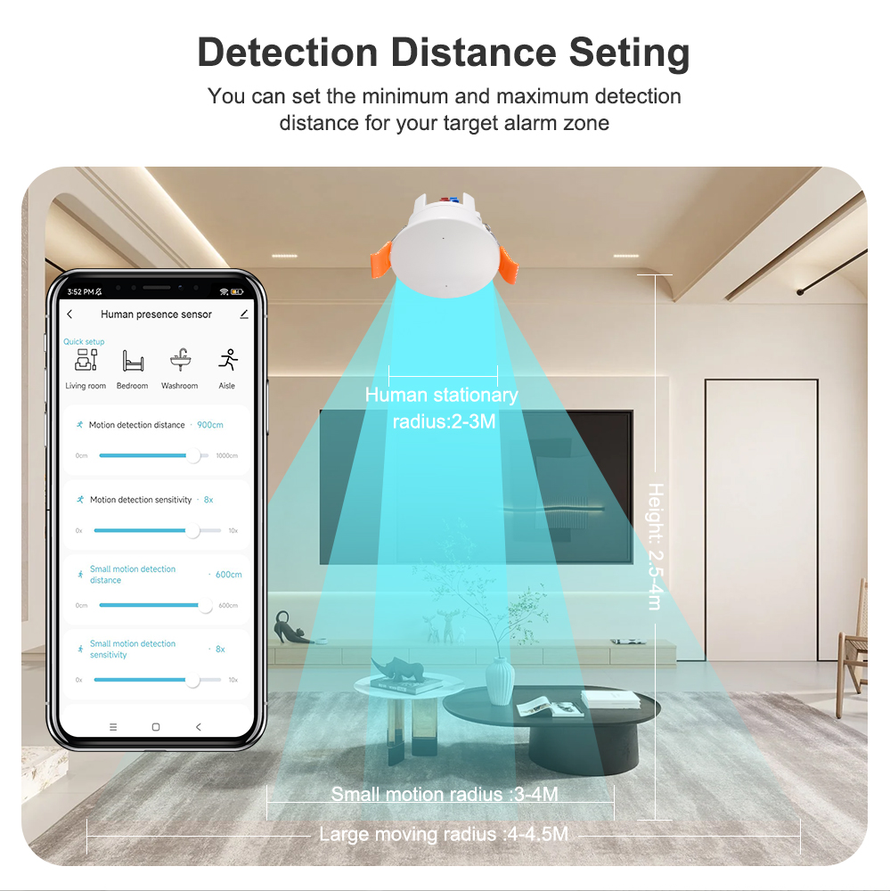 ZigBee MmWave Radar Bewegungss – Zigbee Motion Sensor Bewertung und Preis