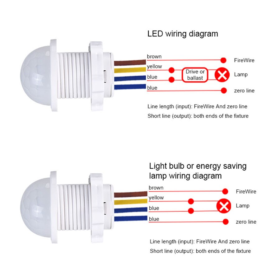 AC 110V 220V Sensor Smart Home – Smart Home Simple Bewertung und Preis