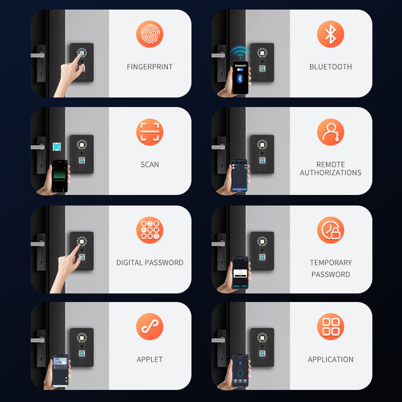 Intelligentes Vorhängeschloss  – Smart Home Box Bewertung und Preis
