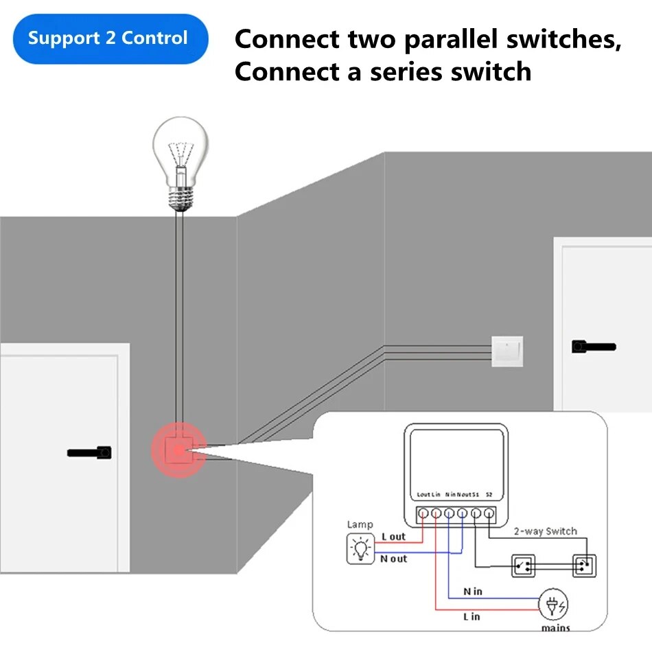 Kompatibel mit Tuya Smart Life – Smart Home Simple Bewertung und Preis