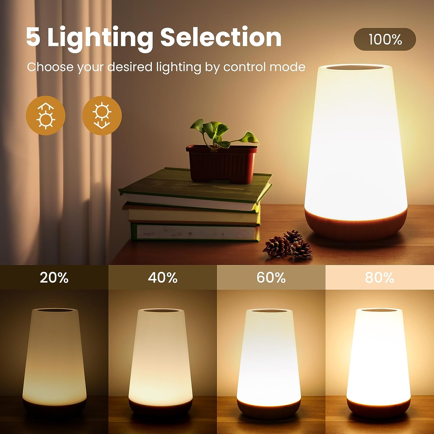 13 Farbwechsel Nachtlicht RGB  – Smart Baby Night Light Bewertung und Preis