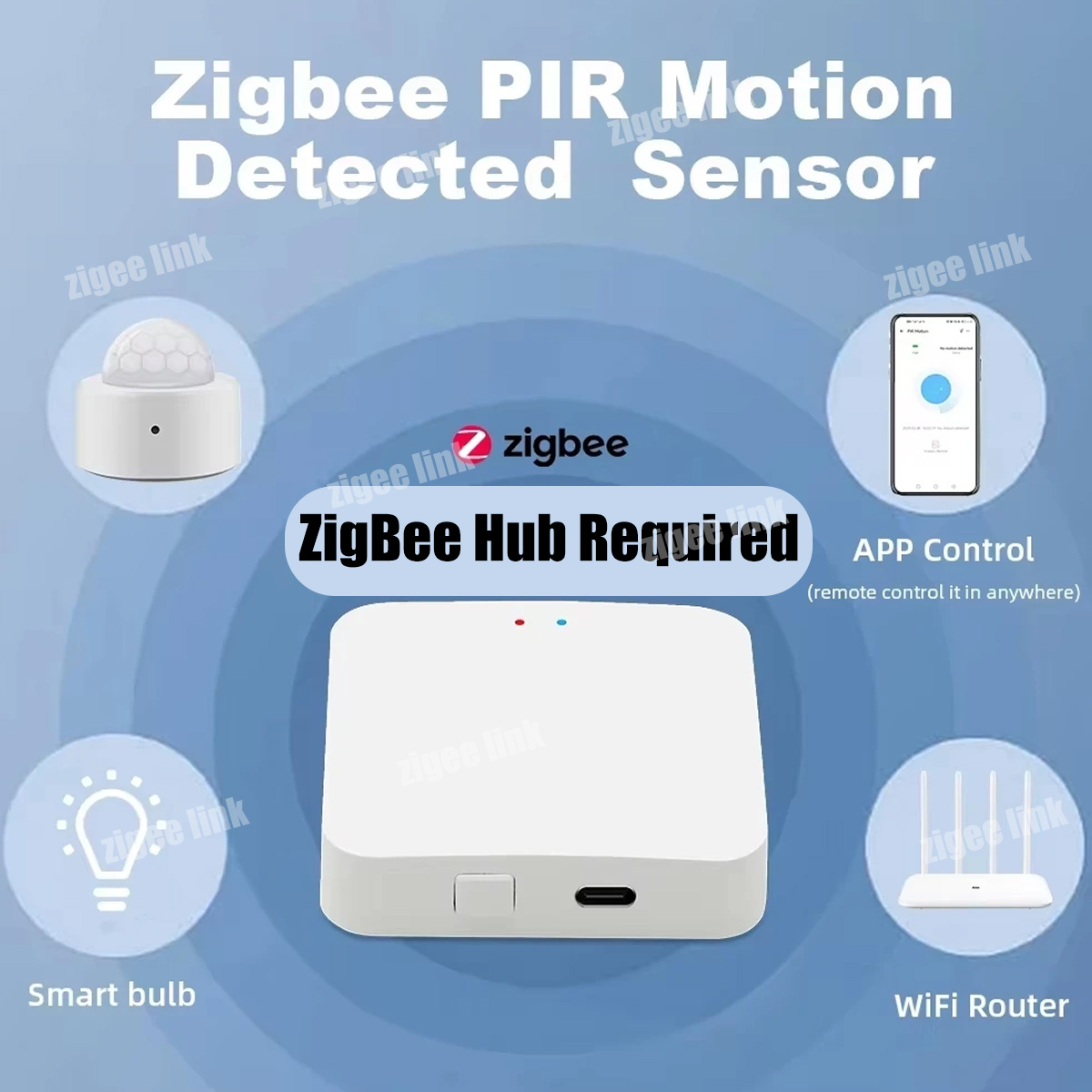 Zigbee3.0 Mini PIR Bewegungsme – Smart Home Simple Bewertung und Preis