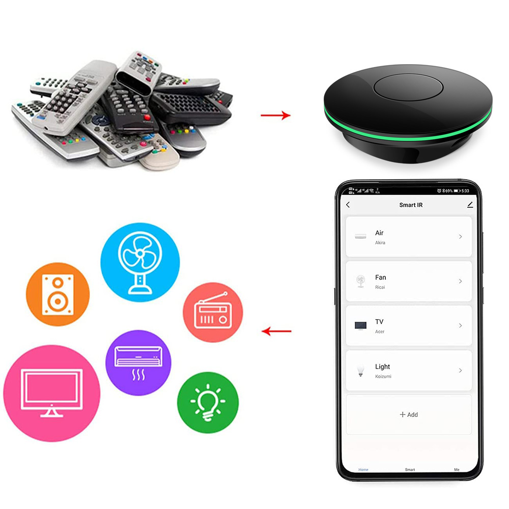 WLAN IR-Fernbedienung TV-Box T – Smart Home Box Bewertung und Preis