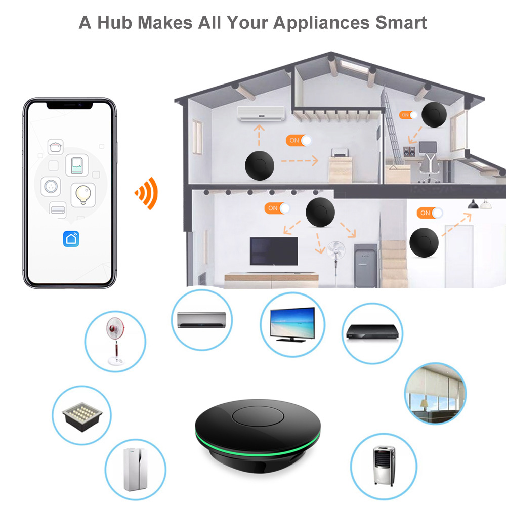 WLAN IR-Fernbedienung TV-Box T – Smart Home Box Bewertung und Preis