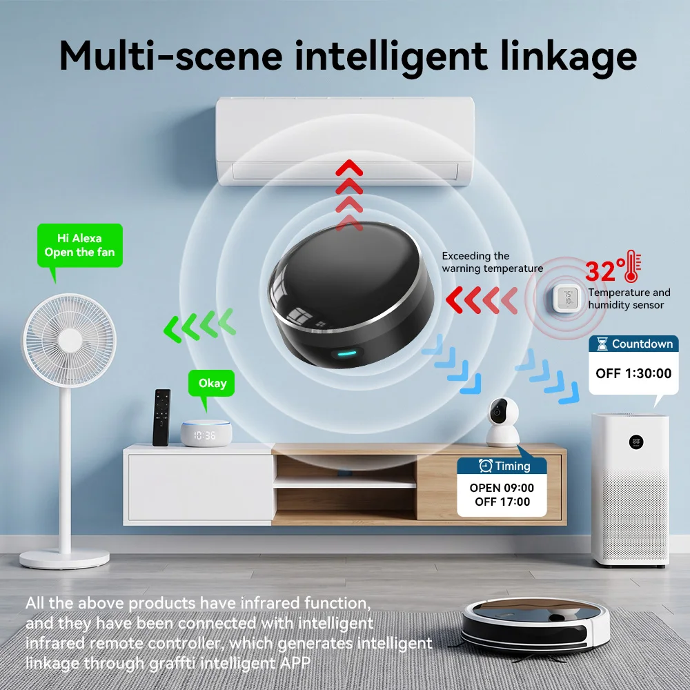 YFK WLAN Smart IR-Blaster Univ – Universal Remote Smart Home Bewertung und Preis