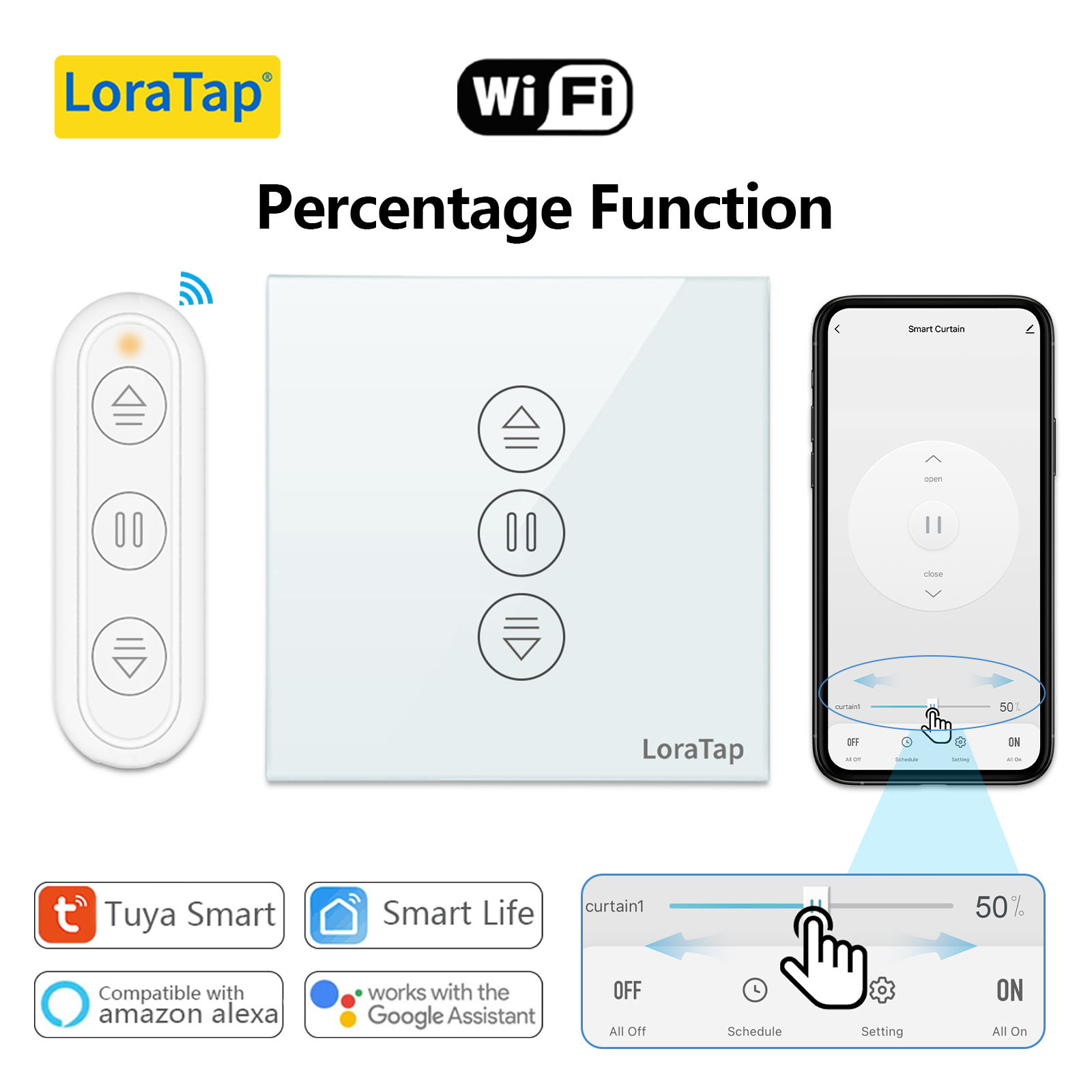 Tuya Smart Life EU WiFi Rollla – Universal Remote Smart Home Bewertung und Preis