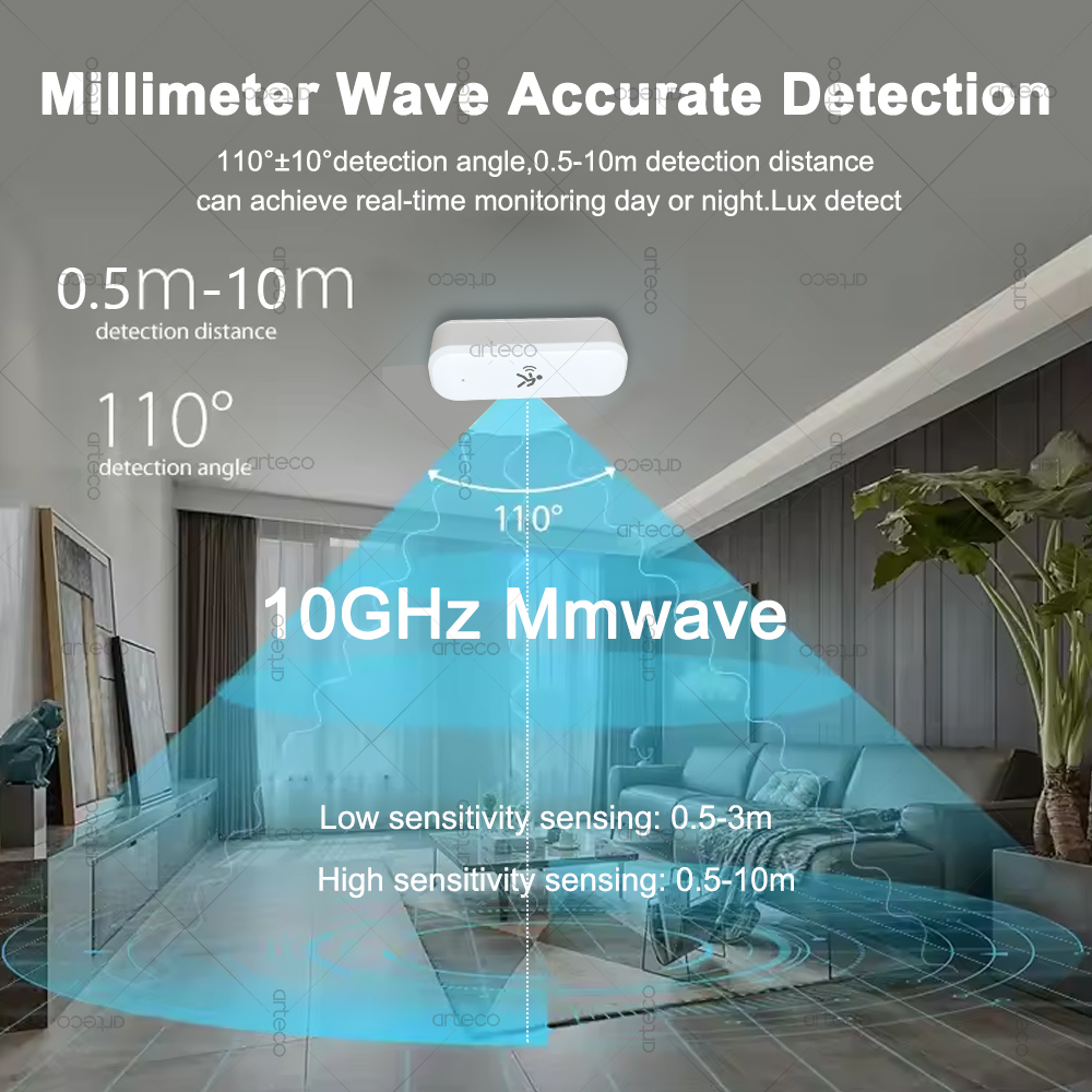 ZigBee Human Motion Sensor 10G – Zigbee Motion Sensor Bewertung und Preis