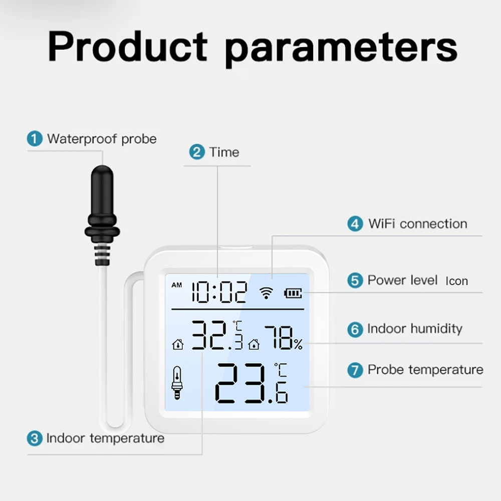 WLAN-Feuchtigkeits- und Temper – Smart Home Life Bewertung und Preis