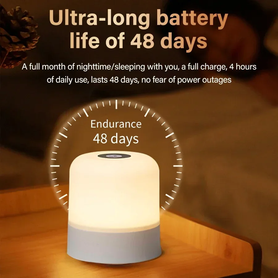 Wiederaufladbares LED-Nachtlic – Smart Baby Night Light Bewertung und Preis